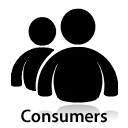 Consumers